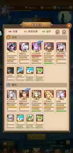 闪烁之光最新风火阵容搭配，闪烁之光最新风火队插图1