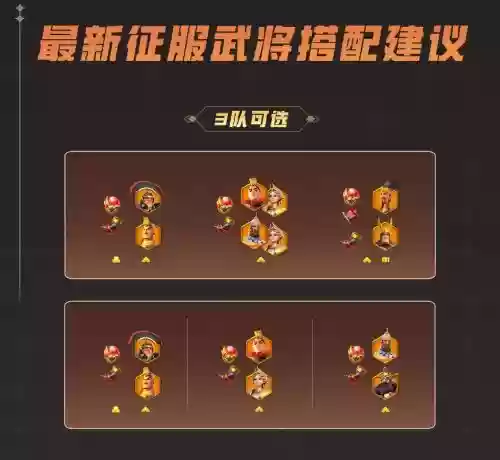 万国觉醒2019阵容搭配，万国觉醒19级布局插图