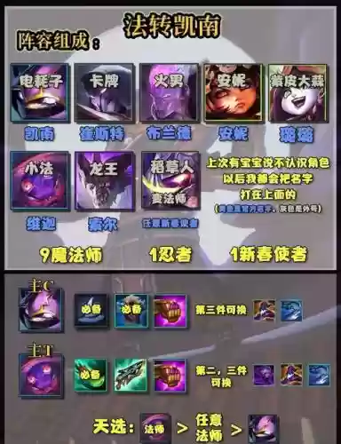 s7凯南技能介绍，s11凯南技能加点插图