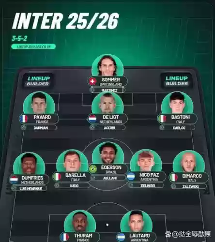 fm2017国安攻略，fm2017 国米插图