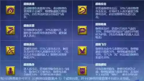 梦幻西游兽决什么用,梦幻兽决效果大全插图 梦幻西游兽决什么用,梦幻兽决效果大全插图