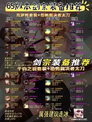 90改版驭剑士技能加点，驭剑士套装属性选择