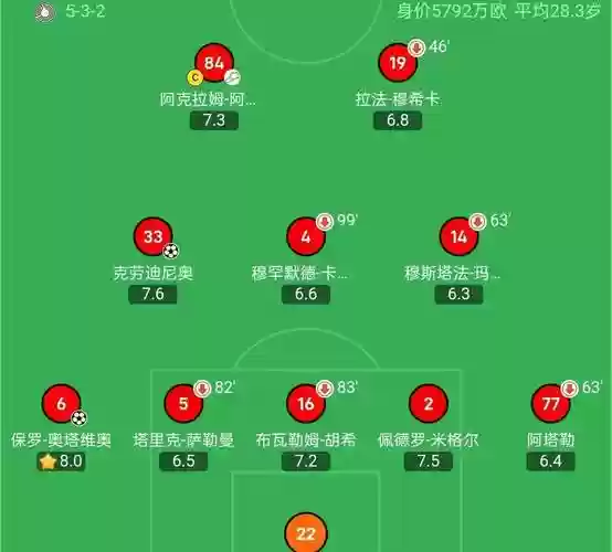 川崎亚冠阵容搭配，川崎 亚冠