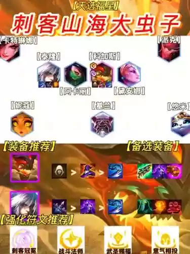 霓虹刺客阵容搭配云顶，霓虹击杀宝箱能开出啥插图