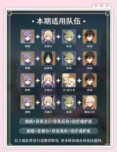 原神氪晴阵容搭配,氪晴突破材料插图1 原神氪晴阵容搭配,氪晴突破材料插图1