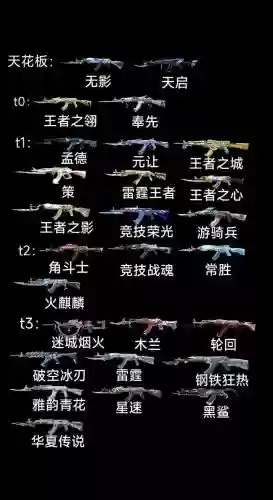 新超越极限ak版攻略，新超越极限2018全新版ak密码插图