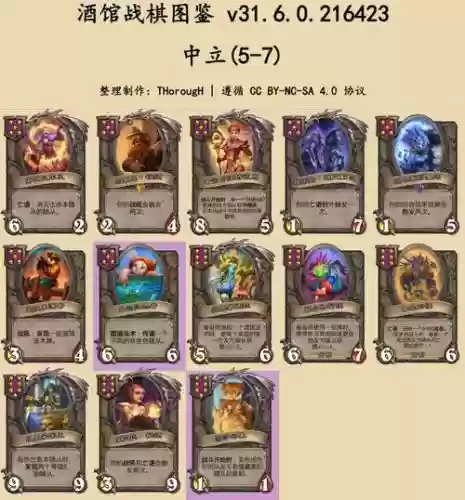 星际酒馆吃鸡阵容搭配，星际酒馆英雄介绍插图1
