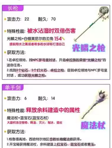 塞尔达怎么用武器，塞尔达武器技巧插图1