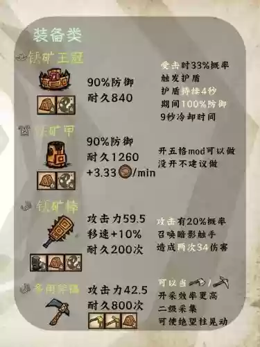 饥荒装备作弊码怎么复制，饥荒装备作弊码怎么复制不了插图