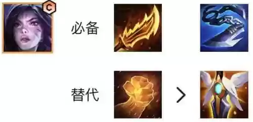 发明家学者阵容怎么搭配，发明家要学什么科目插图1