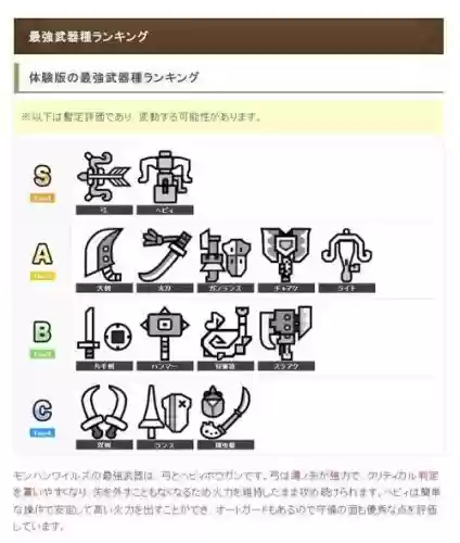 所有猎人武器，所有猎人武器图片插图1