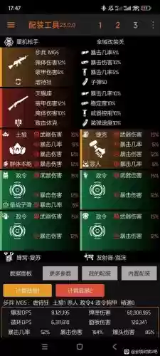 全境封锁dps装备，全境封锁装备配置插图