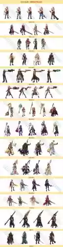 dnf15装备颜色，dnf 装备颜色插图1