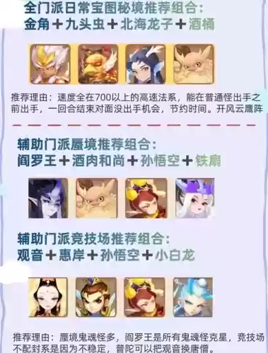 梦幻手游门派助战搭配阵容，梦幻手游门派助战搭配阵容最新插图