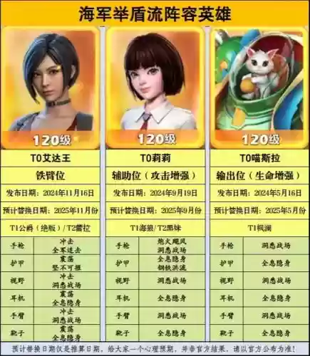 口袋兽人s英雄阵容搭配，口袋兽人值得一玩吗插图