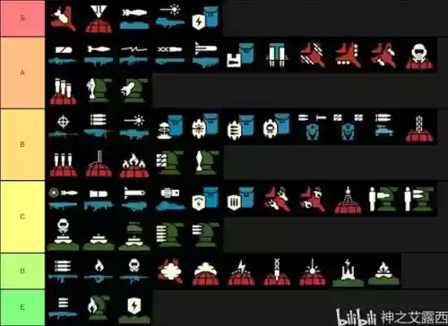 helldivers武器技能，helldivers成就插图