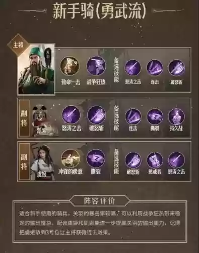 重返帝国骑兵阵容搭配图，重返帝国这个游戏怎么样
