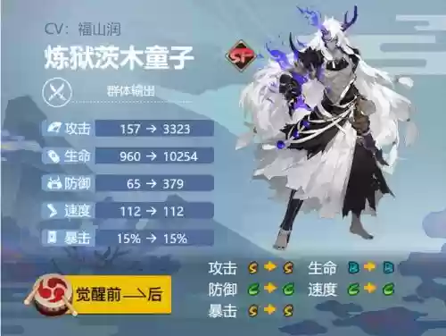 阴阳师茨木搭配阵容，阴阳师茨木pve阵容
