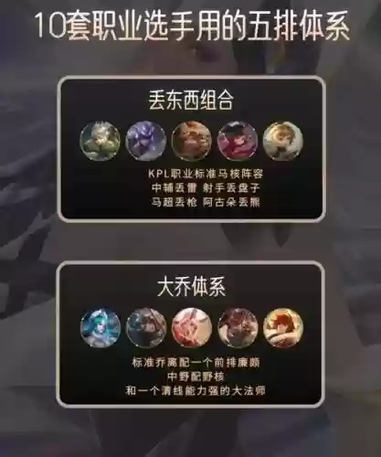 鬼谷子大乔搭配什么阵容，鬼谷子大招怎么配合大乔回家插图