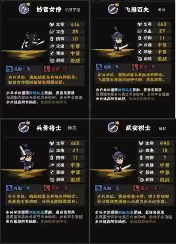 无悔入华夏吴起阵容搭配，无悔入华夏兵种搭配插图1