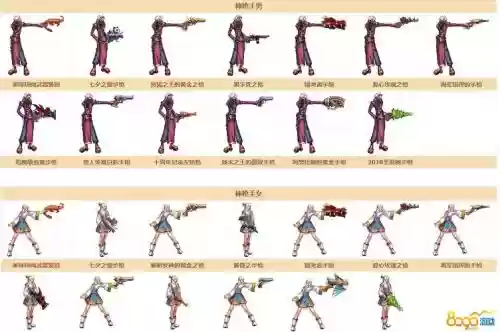 追忆礼盒鬼剑武器预览，dnf追忆装扮套装礼盒哪套好看插图1