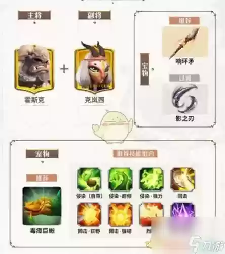 强者之路阵容搭配，强者之路阵容搭配图插图1