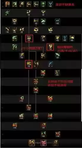 男漫游刷图技能加点，男漫游技能详解插图