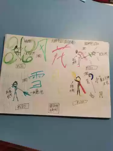小说风花雪月最强阵容搭配，风花雪月介绍
