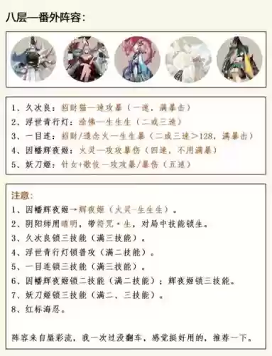 辉夜姬阵容搭配，辉夜姬队伍插图