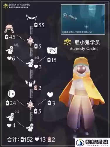复刻鬼路卡技能表，复刻鬼班插图1