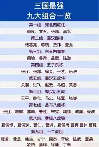 三国14最强阵容搭配，三国14最强阵容搭配攻略插图1