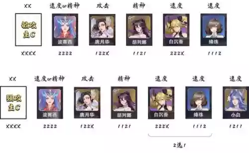 魂师对决阵容搭配海神，魂师对决阵容搭配海神怎么样插图1
