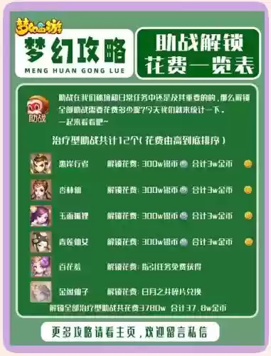 梦幻西游手游普通助阵，梦幻西游手游普通助阵多少钱插图1