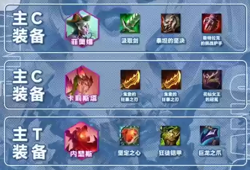云顶格斗家剑姬阵容搭配，云顶剑姬技能插图