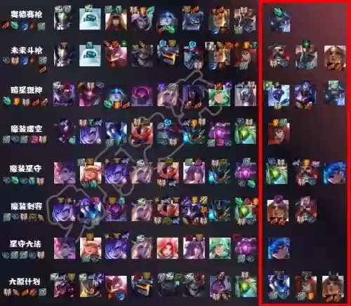 云顶之弈s3阵容装备搭配，云顶之弈s3角色一览插图