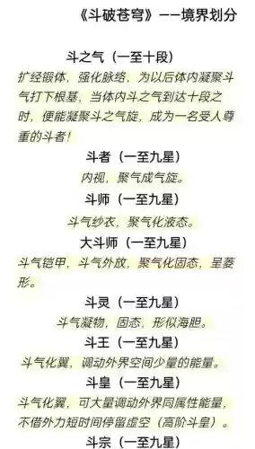 斗仙圣手不能解的技能，斗仙职业插图