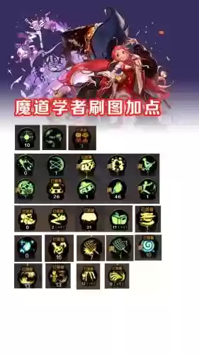 dnf魔道50级刷图装备，dnf魔道刷图技能2020插图