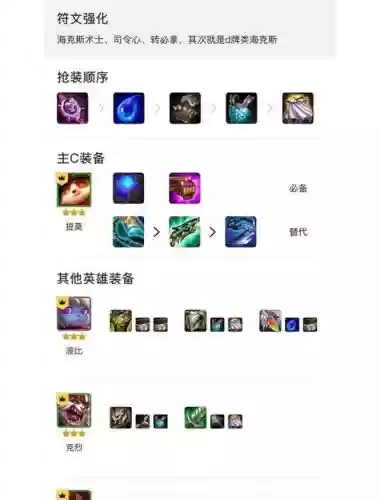 武器大师提莫，武器大师如何打提莫插图1