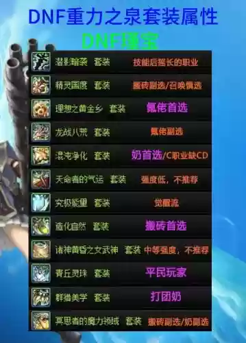 地下城魔法精灵阵容搭配，地下城魔法精灵阵容搭配推荐插图