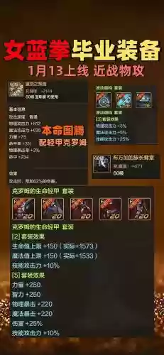 2018蓝拳装备，蓝拳装备推荐插图