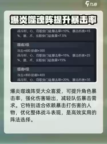 真武阵容最强搭配谁，真武输出高吗