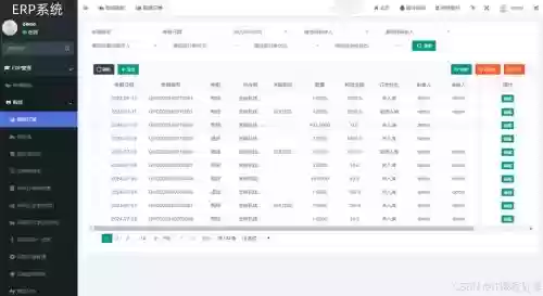 erp工艺装备管理源码，erp工艺装备管理源码是什么插图