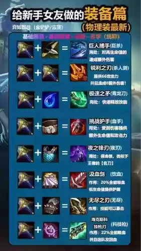 lol里的伤害减免装备，lol造成伤害减速的装备插图