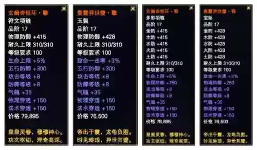2017完美国际2装备任务，完美国际2任务奖励70级装备