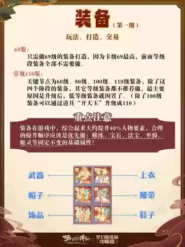 诛仙3怎样生产装备秘籍，诛仙3装备解锁插图1