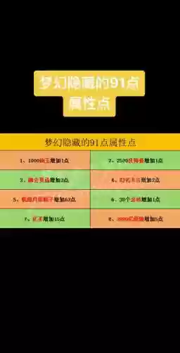 梦幻西游手游第二套属性，梦幻西游手游第二套属性选择插图