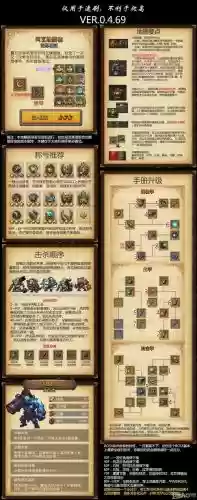 阿瓦隆要塞装备，阿瓦隆要塞刷dp插图