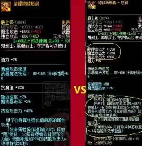 dnf超时空武器图片，dnf超时空是做什么装备插图