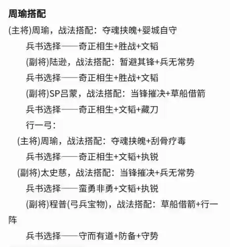 袁绍周瑜诸葛亮搭配阵容，三国志战略版诸葛周瑜袁绍插图