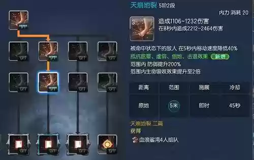 暗系力士pve技能加点2015，暗力士输出手法插图1